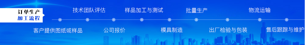 訂單生產(chǎn)加工流程